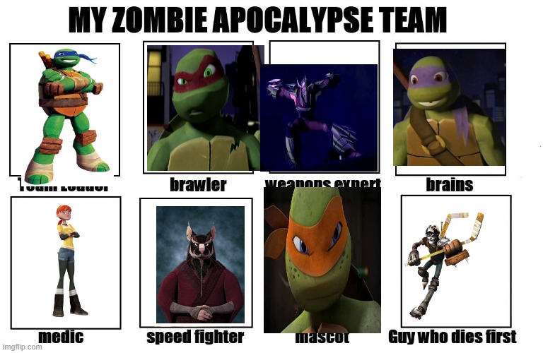 hi | image tagged in my zombie apocalypse team | made w/ Imgflip meme maker