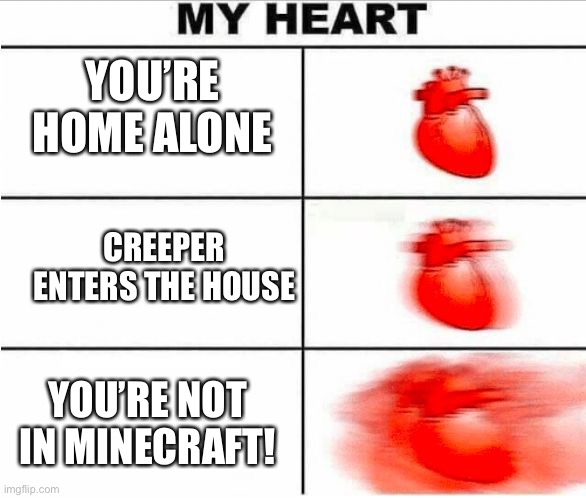 Heartbeat gone nuts | YOU’RE HOME ALONE; CREEPER ENTERS THE HOUSE; YOU’RE NOT IN MINECRAFT! | image tagged in heartbeat,memes | made w/ Imgflip meme maker