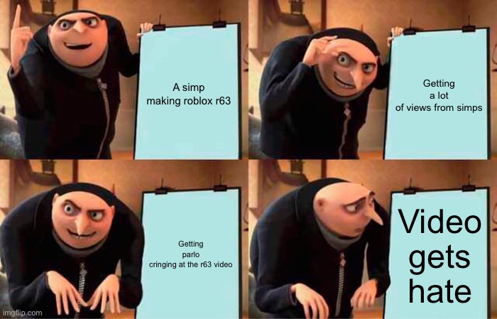 R63 simps | A simp making roblox r63; Getting a lot of views from simps; Getting parlo cringing at the r63 video; Video gets hate | image tagged in memes,gru's plan | made w/ Imgflip meme maker