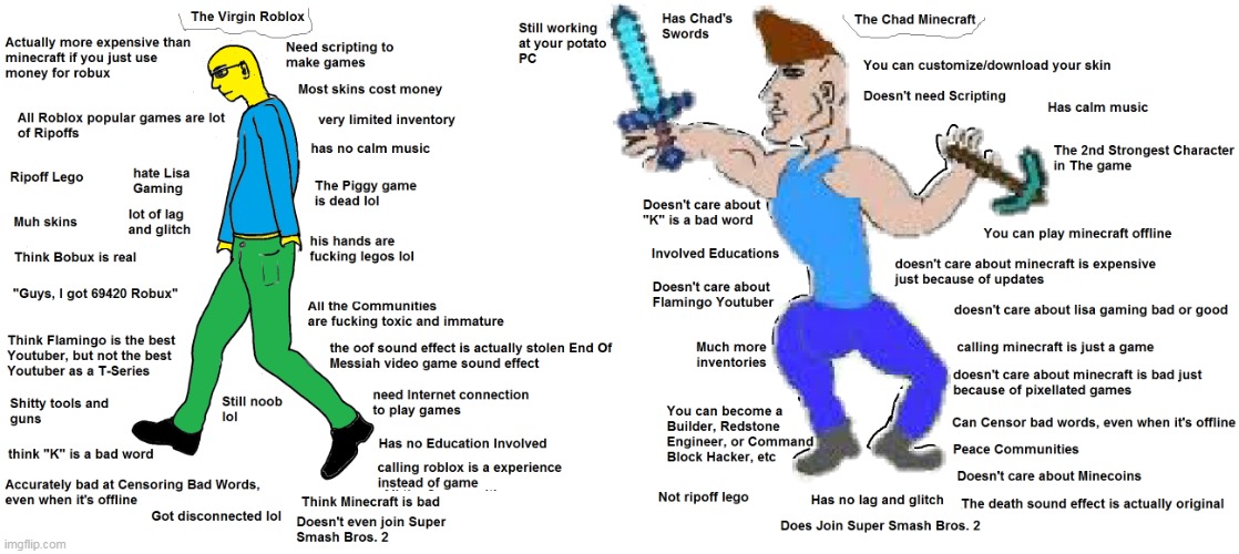 virgin roblox vs basic minecraft vs chad bloxland : r/virginvschad