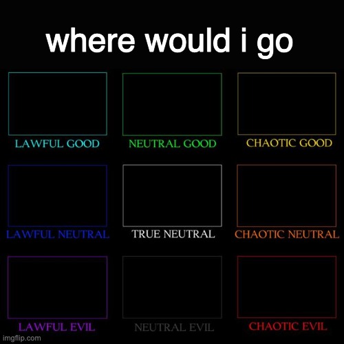 Alignment Chart | where would i go | image tagged in alignment chart | made w/ Imgflip meme maker