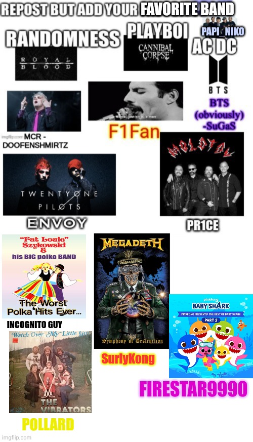Repost but add your favorite band! | FAVORITE BAND; PAPI_NIKO; INCOGNITO GUY; SurlyKong; FIRESTAR9990; POLLARD | image tagged in memes,blank transparent square,bands,what does the fox say,double birds | made w/ Imgflip meme maker