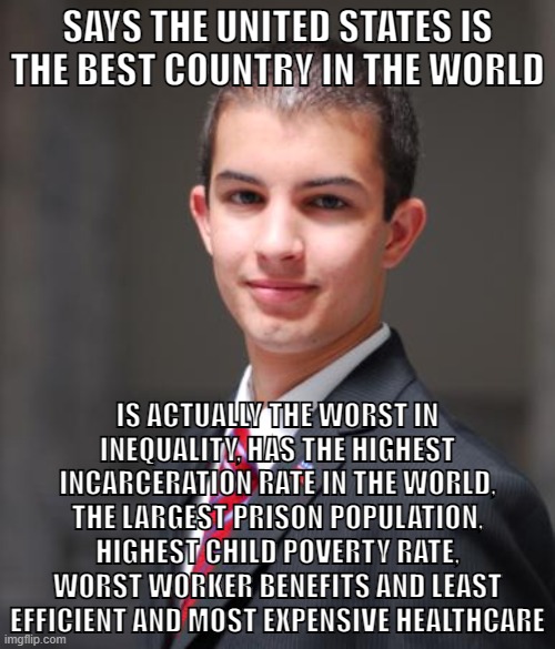 The U.S. is AWFUL and it's because of capitalism. | SAYS THE UNITED STATES IS THE BEST COUNTRY IN THE WORLD; IS ACTUALLY THE WORST IN
INEQUALITY, HAS THE HIGHEST INCARCERATION RATE IN THE WORLD, THE LARGEST PRISON POPULATION, HIGHEST CHILD POVERTY RATE, WORST WORKER BENEFITS AND LEAST EFFICIENT AND MOST EXPENSIVE HEALTHCARE | image tagged in college conservative,capitalism,united states,america,patriotism,socialism | made w/ Imgflip meme maker