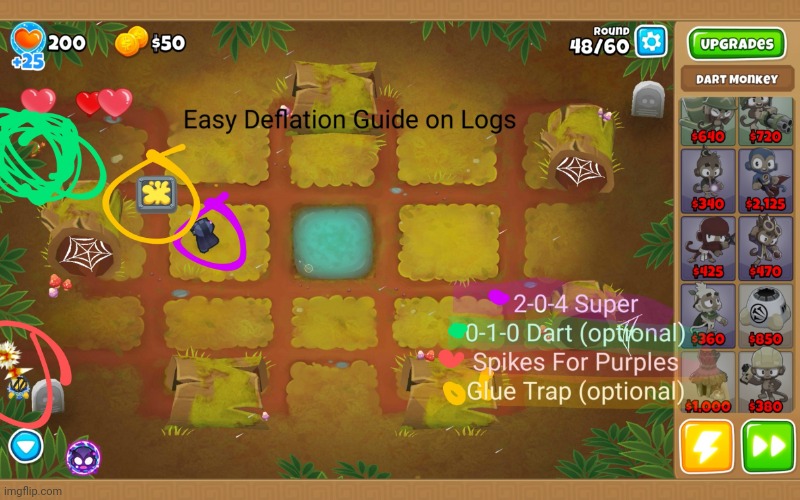 Bloons Deflation Strat | image tagged in bloons strat | made w/ Imgflip meme maker