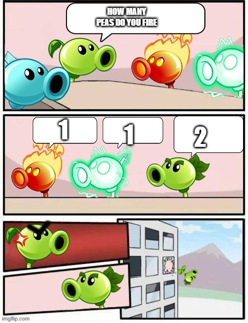 Boardroom Meeting Suggestion PvZ2 |  HOW MANY PEAS DO YOU FIRE; 1; 2; 1 | image tagged in boardroom meeting suggestion pvz2,pvz | made w/ Imgflip meme maker