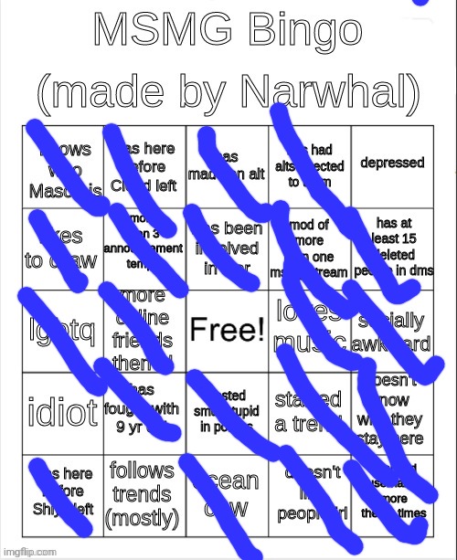 msmg bingo | image tagged in msmg bingo | made w/ Imgflip meme maker
