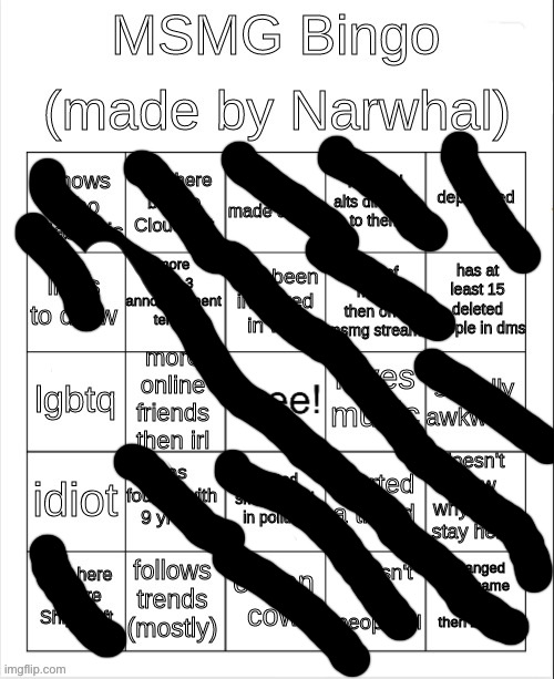 I have no friends | image tagged in msmg bingo | made w/ Imgflip meme maker