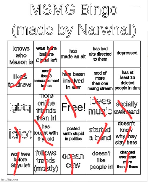 les gooo | image tagged in msmg bingo | made w/ Imgflip meme maker
