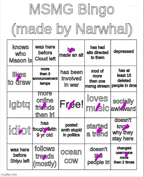 no win | image tagged in msmg bingo | made w/ Imgflip meme maker