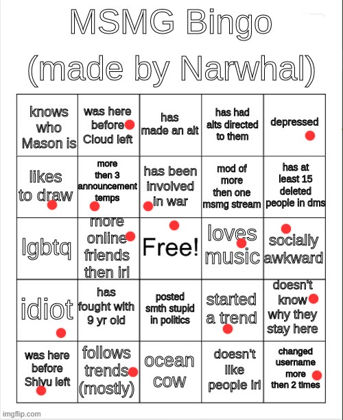 .. | image tagged in msmg bingo | made w/ Imgflip meme maker