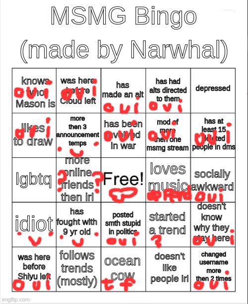 msmg bingo | image tagged in msmg bingo | made w/ Imgflip meme maker