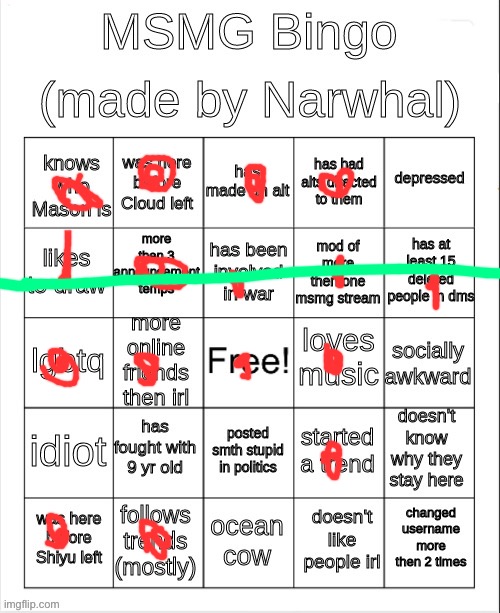 Only one bingo | image tagged in msmg bingo | made w/ Imgflip meme maker