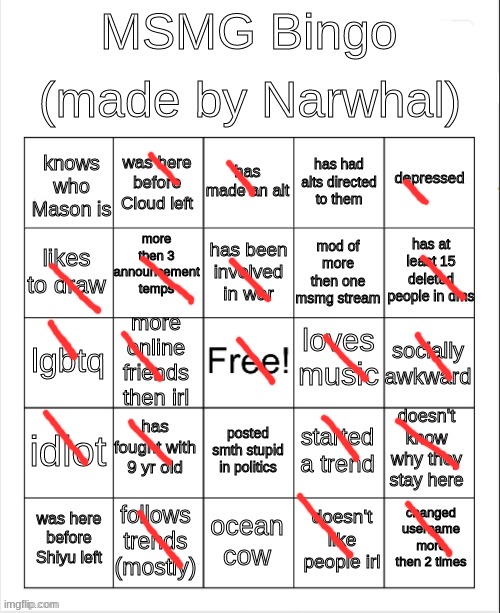 .-. | image tagged in msmg bingo | made w/ Imgflip meme maker