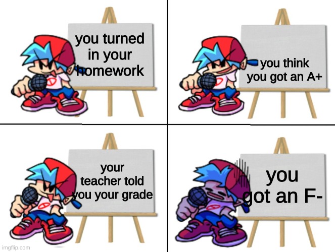 the bf's plan | you think you got an A+; you turned in your homework; your teacher told you your grade; you got an F- | image tagged in the bf's plan | made w/ Imgflip meme maker