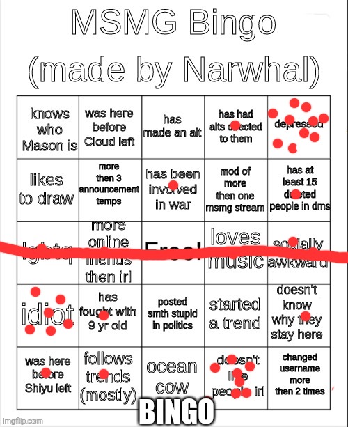Yes | BINGO | image tagged in msmg bingo,funny | made w/ Imgflip meme maker