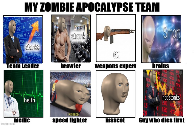 My Zombie Apocalypse Team | image tagged in my zombie apocalypse team,stonks | made w/ Imgflip meme maker