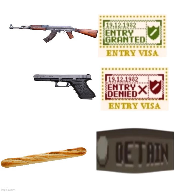 BÂGŪËTTÉ | image tagged in papers please | made w/ Imgflip meme maker