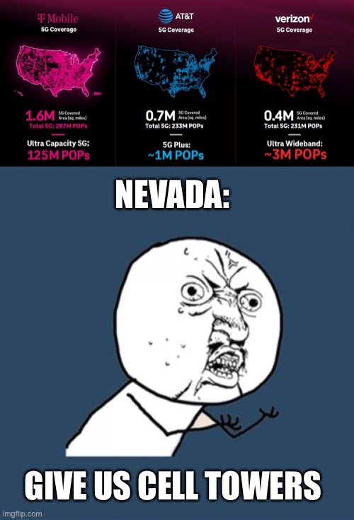 Give them to us |  NEVADA:; GIVE US CELL TOWERS | image tagged in memes,y u no | made w/ Imgflip meme maker