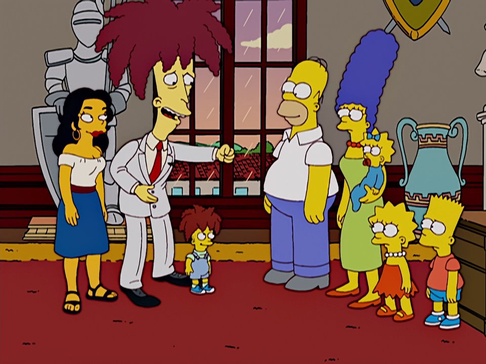 High Quality Sideshow Bob and the Simpsons Family Blank Meme Template