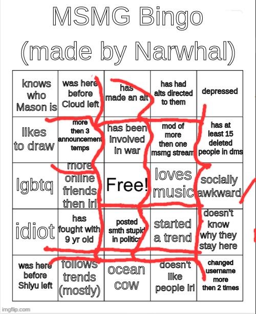 7 bingos wow | image tagged in msmg bingo | made w/ Imgflip meme maker