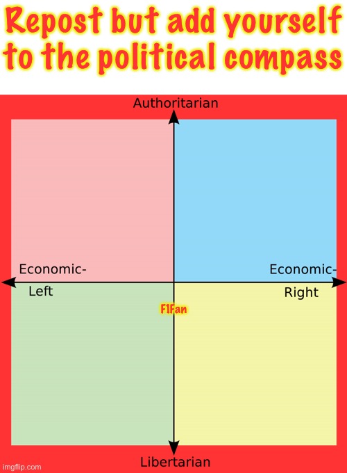 Ah crap, here we go again! | Repost but add yourself to the political compass; F1Fan | image tagged in political compass | made w/ Imgflip meme maker
