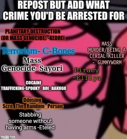 bruhg | Piracy -Elfiya | made w/ Imgflip meme maker
