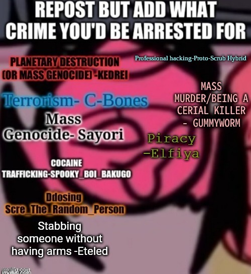 Professional hacking-Proto-Scrub Hybrid | made w/ Imgflip meme maker