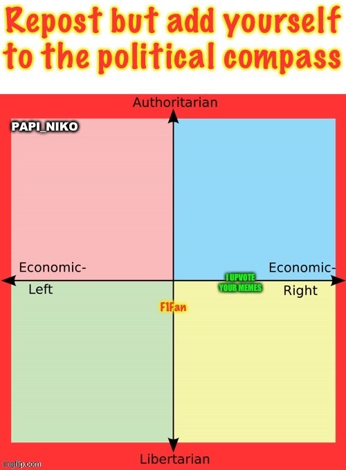 PAPI_NIKO | made w/ Imgflip meme maker