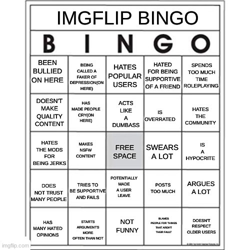 Imgflip (Spire) bingo | image tagged in imgflip spire bingo | made w/ Imgflip meme maker
