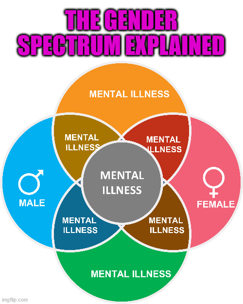 What Is Mental Health Made Up Of