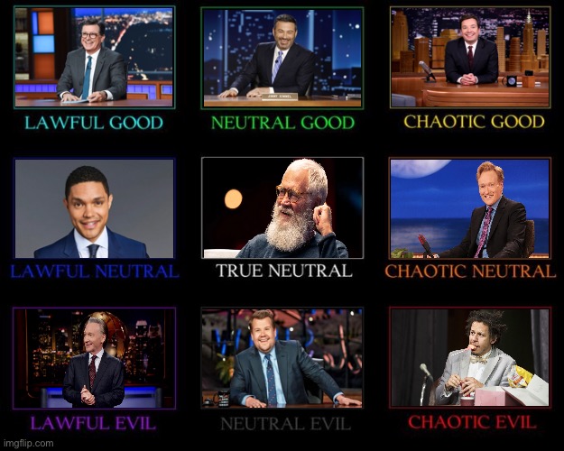 Late Night Hosts | image tagged in alignment chart | made w/ Imgflip meme maker