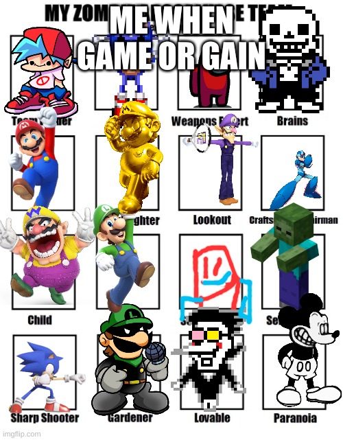 My zombie apocalypse team | ME WHEN GAME OR GAIN | image tagged in my zombie apocalypse team | made w/ Imgflip meme maker