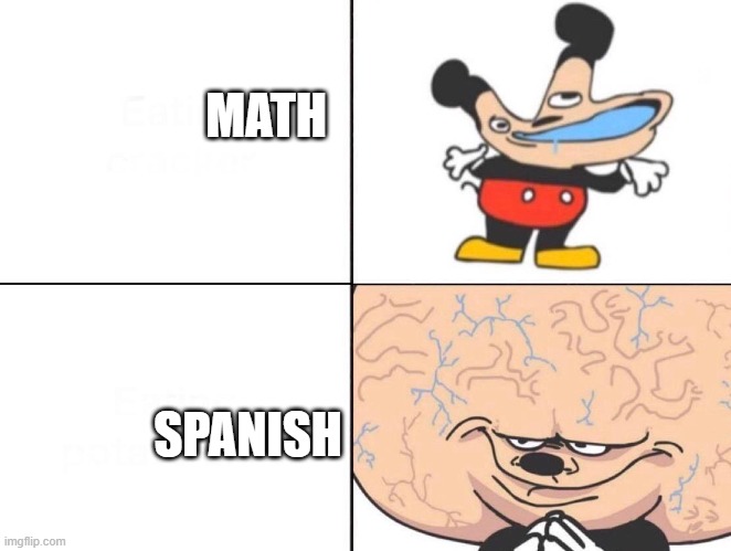 Big Brain Mickey | MATH SPANISH | image tagged in big brain mickey | made w/ Imgflip meme maker