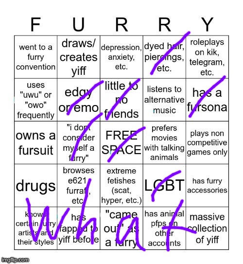 Furry Bingo V2 | image tagged in furry bingo v2 | made w/ Imgflip meme maker