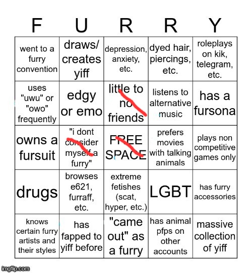 damn i suck at this | image tagged in furry bingo v2 | made w/ Imgflip meme maker