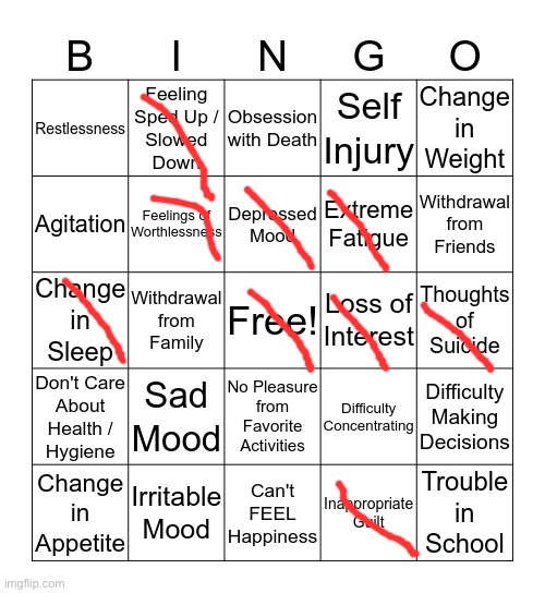 Good or bad? | image tagged in depression bingo 1 | made w/ Imgflip meme maker