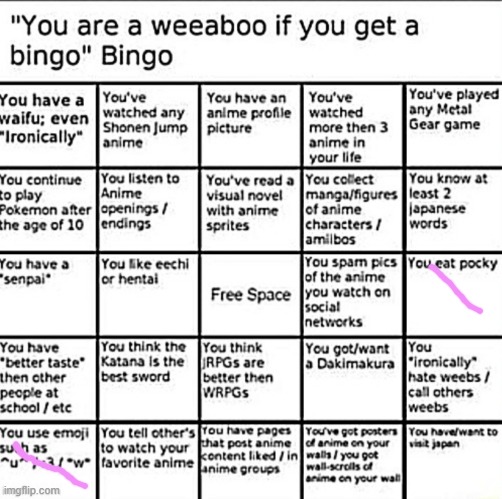 also i only know one japanese word | image tagged in weeaboo bingo | made w/ Imgflip meme maker