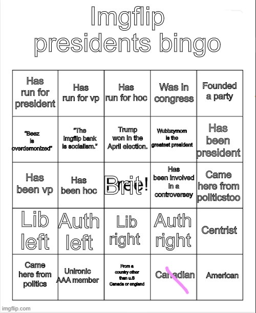 i am wheezing really hard right now at myself | image tagged in imgflip president bingo | made w/ Imgflip meme maker