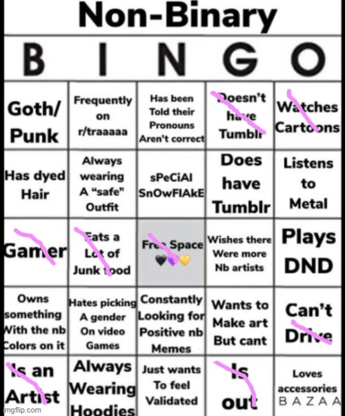 i'm unironically dying rn | image tagged in non-binary bingo | made w/ Imgflip meme maker