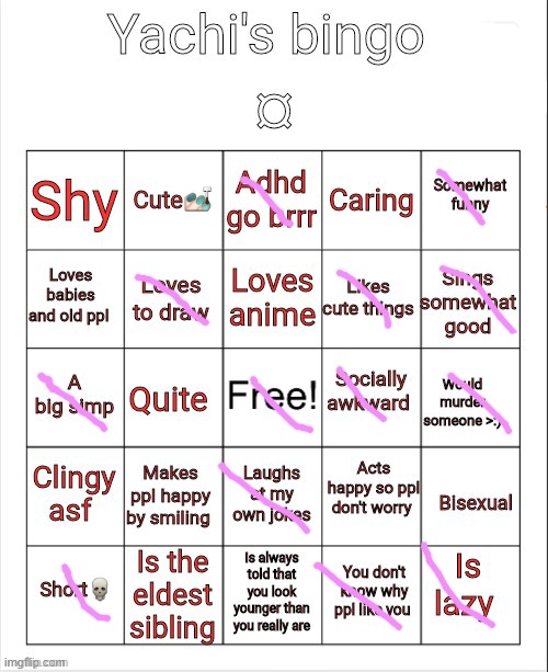 aaaaaaaaaaaaa | image tagged in yachi's bingo | made w/ Imgflip meme maker