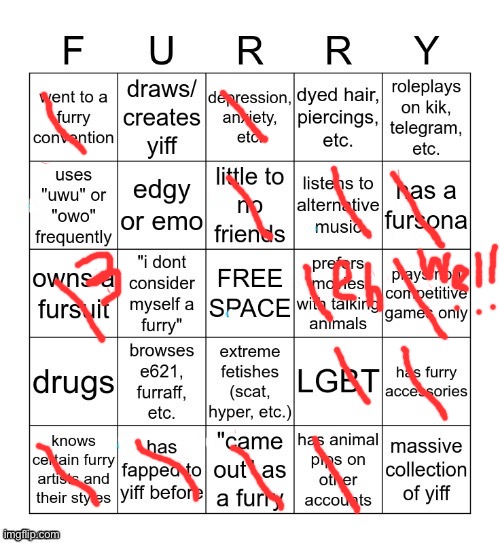 Furry Bingo V2 - Imgflip