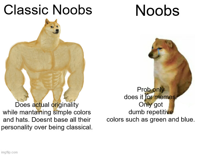 Buff Doge vs. Cheems | Classic Noobs; Noobs; Prob only does it for memes.
Only got dumb repetitive colors such as green and blue. Does actual originality while mantaining simple colors and hats. Doesnt base all their personality over being classical. | image tagged in memes,buff doge vs cheems | made w/ Imgflip meme maker