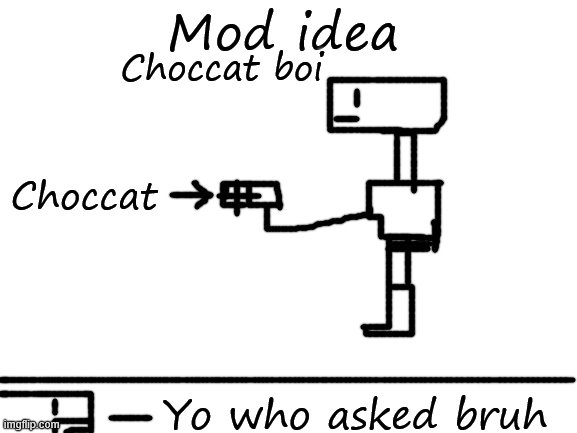 choccat boi | Mod idea; Choccat boi; Choccat; Yo who asked bruh | image tagged in blank white template,mod idea,choccat boi | made w/ Imgflip meme maker