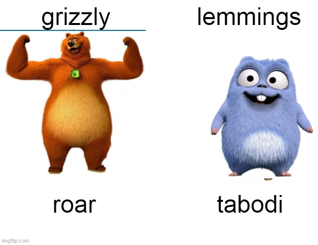grizzly and the lemming memes｜TikTok Search