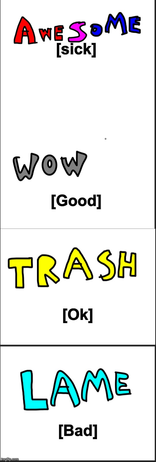 This mod is really going good | [sick]; [Good]; [Ok]; [Bad] | made w/ Imgflip meme maker