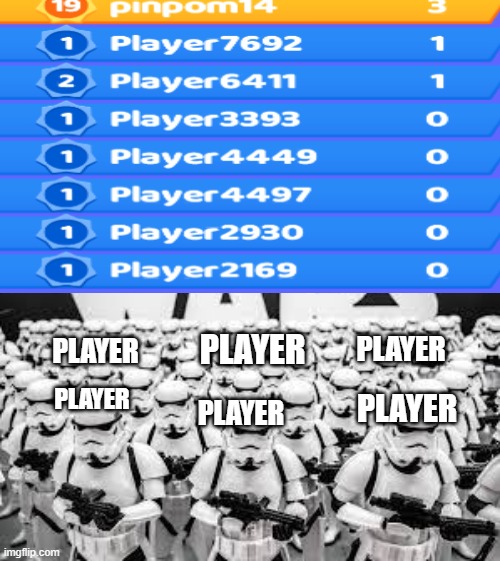when everyone is too lazy to put a username: | PLAYER; PLAYER; PLAYER; PLAYER; PLAYER; PLAYER | image tagged in funny,smash karts,gaming,memes | made w/ Imgflip meme maker