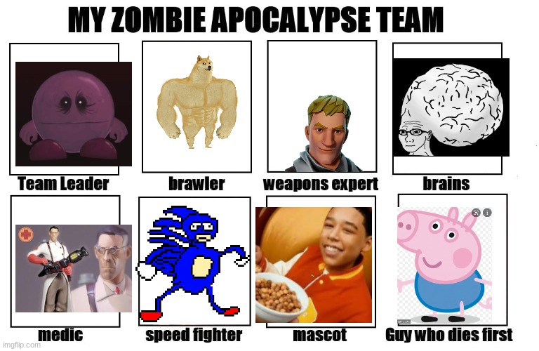 My Zombie Apocalypse Team | image tagged in my zombie apocalypse team,kirby,buff doge,big brain,tf2 medic,sanic | made w/ Imgflip meme maker