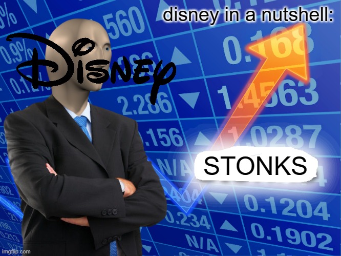 Empty Stonks | disney in a nutshell:; STONKS | image tagged in empty stonks | made w/ Imgflip meme maker