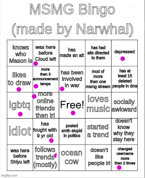 § | image tagged in msmg bingo | made w/ Imgflip meme maker