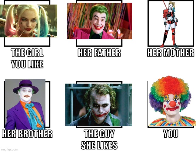 Me, Who's Wondering Why Everyone's a Clown | image tagged in memes,joker | made w/ Imgflip meme maker
